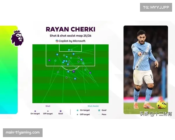 英超攻防转换节奏加快 场均跑动距离前七名均超78公里