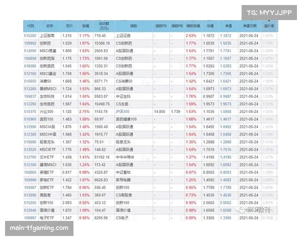 足球俱乐部估值具流动性 降级风险影响投资评估 足球俱乐部估值具流动性 降级风险影响投资评估